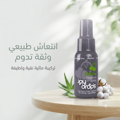 Joy Drops Delay Spray for Men – Fast-Acting Topical Formula - New Dream